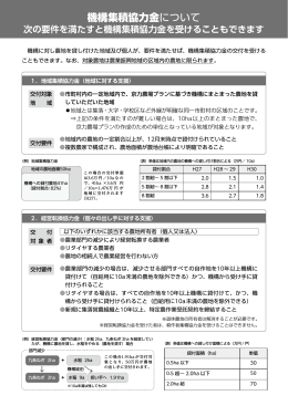 機構集積協力金について