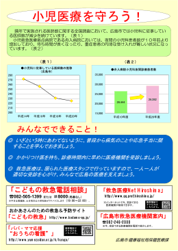 小児医療を守ろう！ - 広島市立舟入市民病院