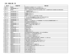 別添 掲載文書一覧