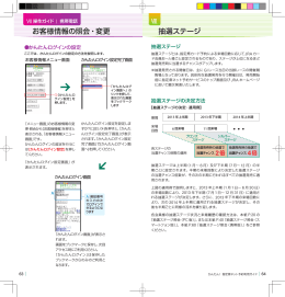 お客様情報の照会・変更 抽選ステージ