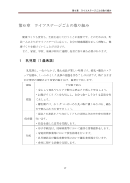 第6章 ライフステージごとの取り組み