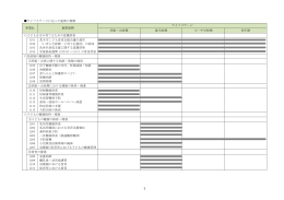 当日資料1 ライフステージに沿った施策の展開（PDF：318.1KB）