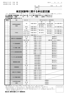 検定試験等に関する単位認定願