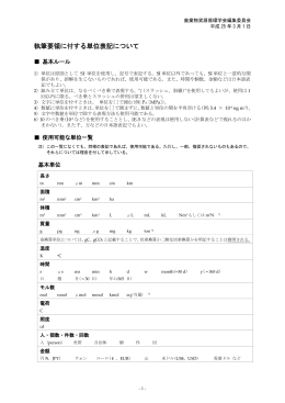 執筆要領に付する単位表記について