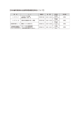 【日本歯科医師会生涯研修登録認定単位について】