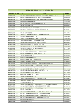 都道府県技能振興コーナー 所在地一覧