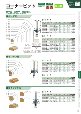 コーナービット