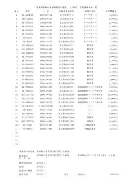 産業廃棄物