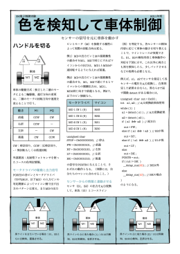 色を検知して車体制御