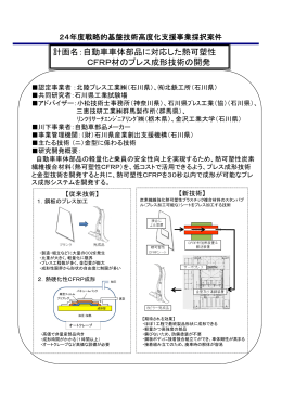 計画名：自動車車体部品に対応した熱可塑性 CFRP材のプレス成形技術
