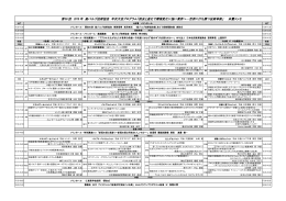 大会プログラム詳細 - 紙パルプ技術協会