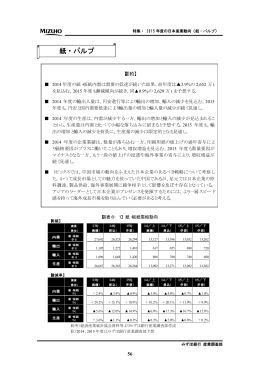 06 紙・パルプ(PDF/312KB)