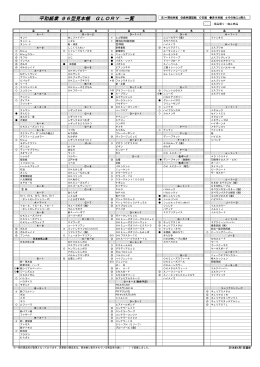 見本帳インデックス（PDF）
