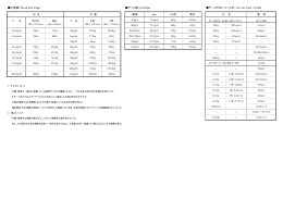 紙違い