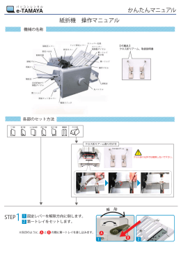 かんたんマニュアル 紙折機 操作マニュアル