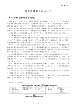 紙類の資源化について