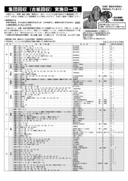 集団回収 (古紙回収) 実施日 見 重、軍曹置 古紙を出してしま