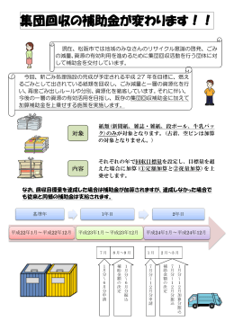 集団回収の補助金が変わります！！
