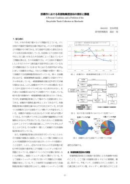 前橋市における有価物集団回収の現状と課題
