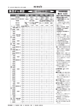 集団がん検診