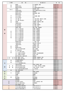 行 事 目 的 表 書 き 水 引 慶 事 弔 事