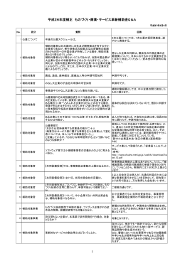 ものづくり・商業・サービス革新補助金Q＆A