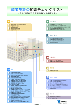 商業施設の節電チェックリスト