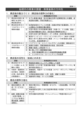 （資料1）船橋市の商業の課題・商業振興の方向性（PDF形式：202KB）