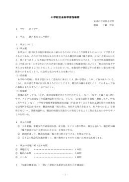 徳川家光と江戸幕府