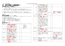 08 源平合戦から鎌倉幕府へ