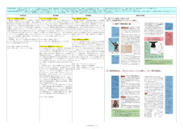 - 中学校社会 8 - 学習指導要領 内容(4) 近世の日本 イ 江戸幕府の成立