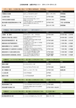 スポット展示・大名家の美と格式「江戸幕府の御用絵師 狩野探幽」 特集