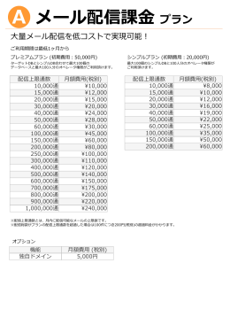 メール配信課金プラン - SaaSplats
