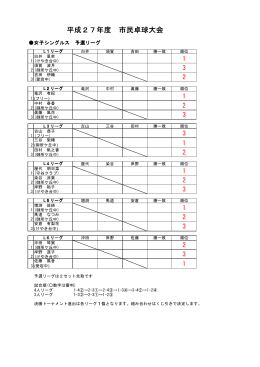 一般女子シングルス予選リーグ（PDF：50KB）