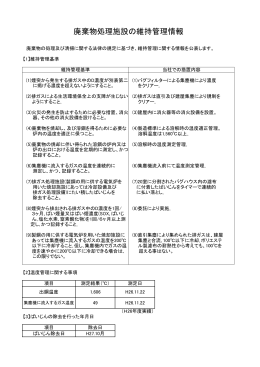 廃棄物処理施設の維持管理情報