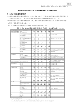 庁舎及び行政サービスセンターの維持管理に係る経費の現状