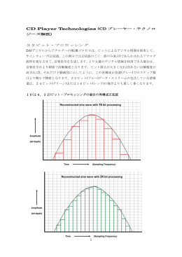 CD Player Technologies (CD プレーヤー・テクノロ ジーズ