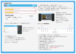 ＜受講操作手順＞ ＜プレーヤー操作説明＞