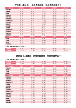 京成本線より（timetable-keisei-line / PDF 44KB）