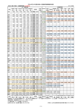 （松任・美川方面&rarr;北陸新幹線）【土休日】 【白山市】JR北陸本線&hArr;北陸