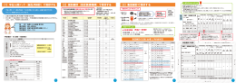 【1】半日人間ドック（誕生月検診）で受診する 【2】個別