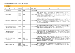 福祉教育関係ビデオ・DVD教材一覧はこちら