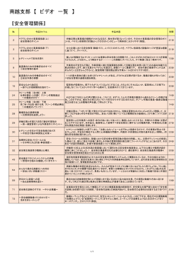 南越支部 【 ビデオ 一覧 】