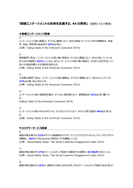 「顧客エンゲージメントの未来を定義する、44 の事実」