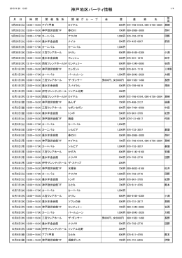 神戸地区パーティ情報
