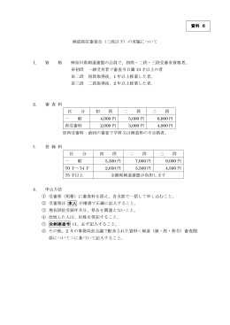 剣道 三段以下地区審査会について