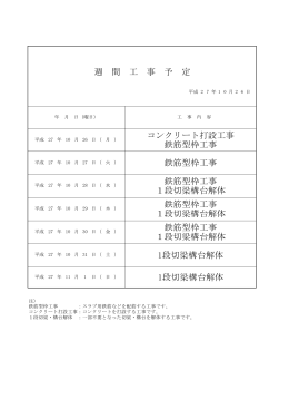 鉄筋型枠工事 1段切梁構台解体 鉄筋型枠工事 1段切梁構台解体 1段切