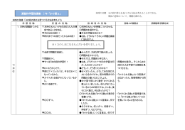 06 2年生「かけ算2」8の段の答えを見つける方法を考えよう