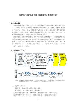 重要知財集約活用制度 重要知財集約活用制度「知財譲受」制度説明書