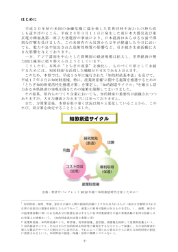 新とちぎ知的財産活性化推進方策